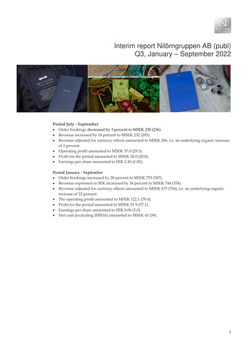 Miniature Nilörngruppen Rapport trimestriel 2022-q3
