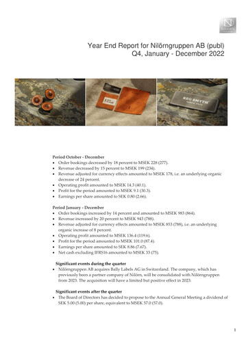 Miniature Nilörngruppen Rapport trimestriel 2022-q4