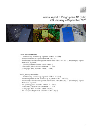 Miniature Nilörngruppen Rapport trimestriel 2023-q3