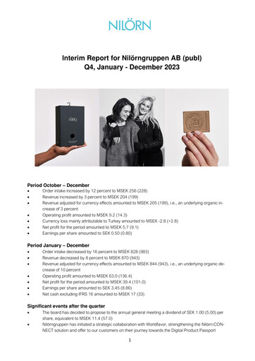 Miniature Nilörngruppen Rapport trimestriel 2023-q4