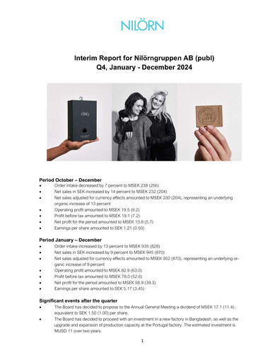 Miniature Nilörngruppen Rapport trimestriel 2024-q4