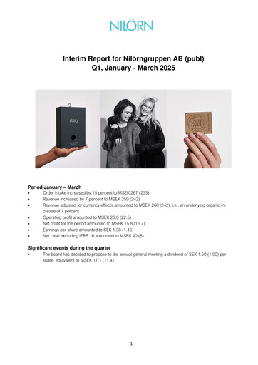 Miniature Nilörngruppen Rapport trimestriel 2025-q1