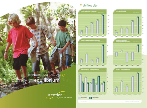 Thumbnail Recticel Annual Report 2007
