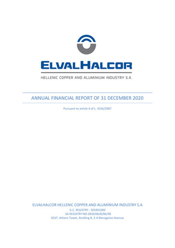 Vorschaubild Elvalhalcor Hellenic Copper and Aluminium Industry Finanzmitteilung 2020