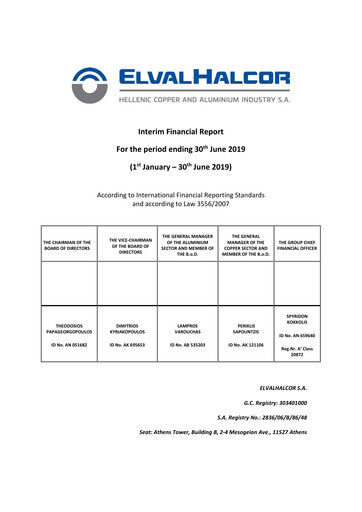 Thumbnail Elvalhalcor Hellenic Copper and Aluminium Industry Half-year Report 2019-h1