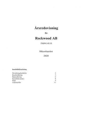 Thumbnail Flat Capital AB Annual Report 2020