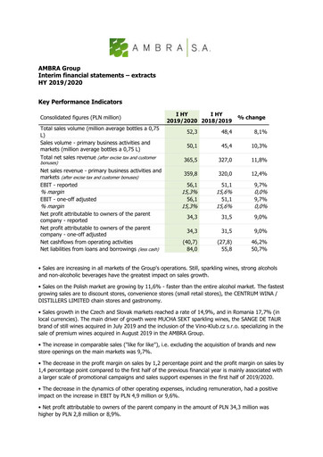 Thumbnail Ambra Half-year Report 2019-2020-h1