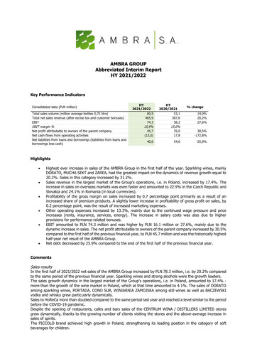 Thumbnail Ambra Half-year Report 2021-2022-h1