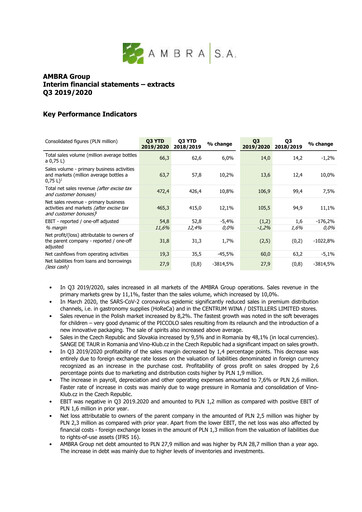 Thumbnail Ambra Quarterly Report 2019-2020-q3