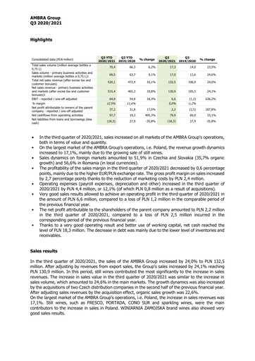 Thumbnail Ambra Quarterly Report 2020-2021-q3
