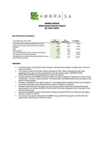Thumbnail Ambra Quarterly Report 2021-2022-q1