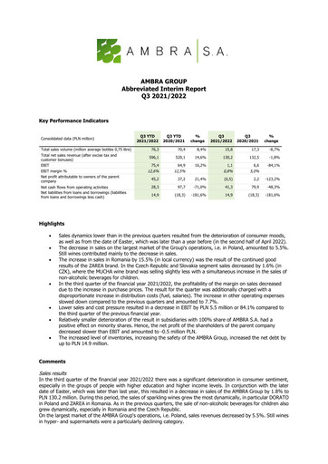 Thumbnail Ambra Quarterly Report 2021-2022-q3