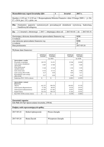 Thumbnail Pekabex Quarterly Report 2017-q1