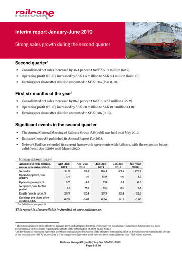 Thumbnail Railcare Group AB Half-year Report 2019-h1