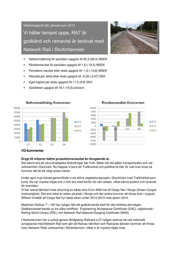 Thumbnail Railcare Group AB Quarterly Report 2012-q2