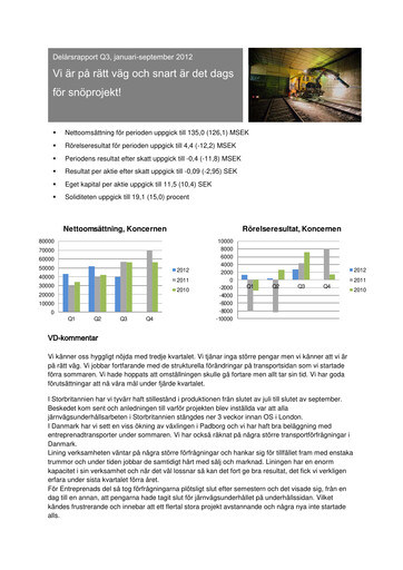 Thumbnail Railcare Group AB Quarterly Report 2012-q3