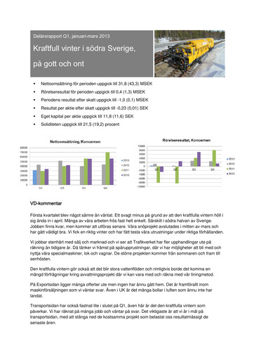 Thumbnail Railcare Group AB Quarterly Report 2013-q1