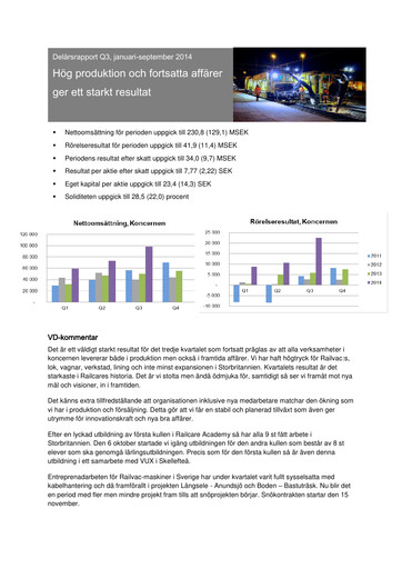 Thumbnail Railcare Group AB Quarterly Report 2014-q3