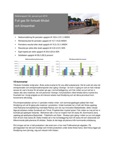 Thumbnail Railcare Group AB Quarterly Report 2016-q2