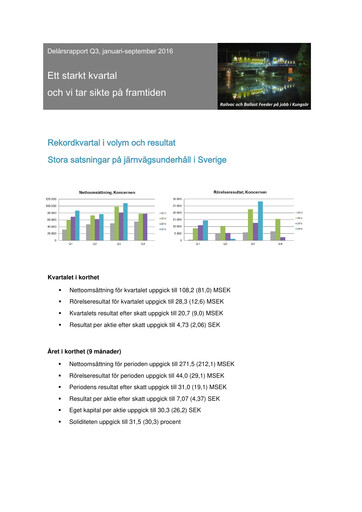 Thumbnail Railcare Group AB Quarterly Report 2016-q3