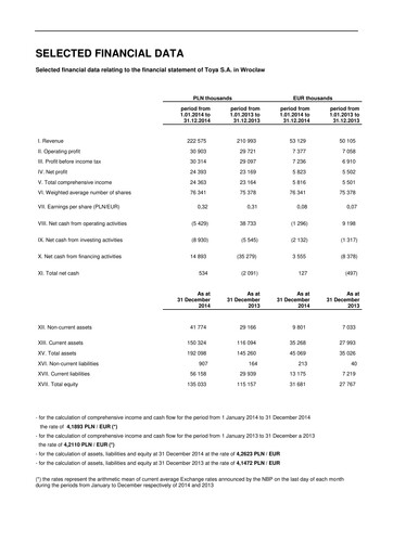 Thumbnail TOYA S.A. Financial Statement 2014