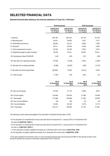 Thumbnail TOYA S.A. Financial Statement 2015