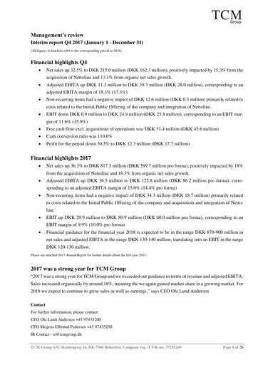 Vorschaubild TCM Group A/S Quartalsbericht 2017-q4