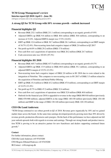 Vorschaubild TCM Group A/S Quartalsbericht 2018-q2
