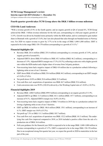 Vorschaubild TCM Group A/S Quartalsbericht 2019-q4