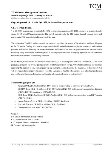 Vorschaubild TCM Group A/S Quartalsbericht 2020-q1