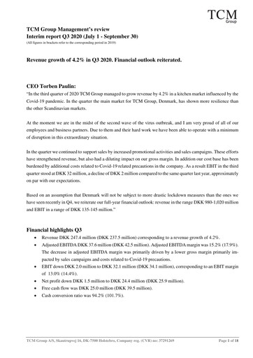 Vorschaubild TCM Group A/S Quartalsbericht 2020-q3