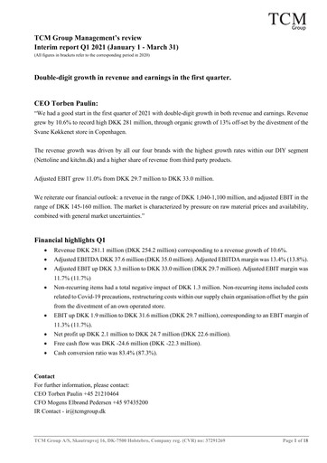 Vorschaubild TCM Group A/S Quartalsbericht 2021-q1