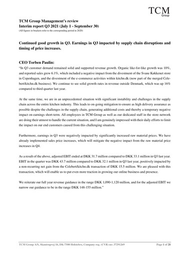 Vorschaubild TCM Group A/S Quartalsbericht 2021-q3