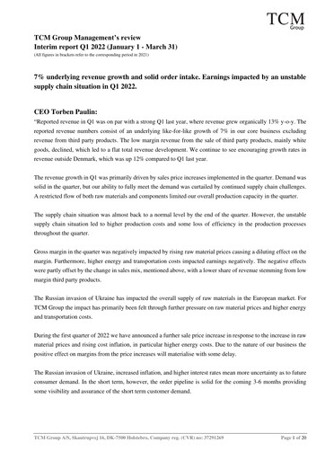 Vorschaubild TCM Group A/S Quartalsbericht 2022-q1