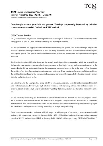 Vorschaubild TCM Group A/S Quartalsbericht 2022-q2