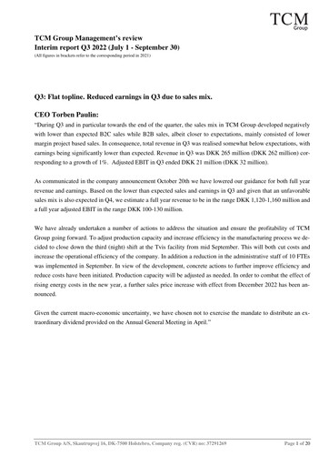 Vorschaubild TCM Group A/S Quartalsbericht 2022-q3