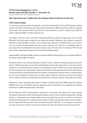 Vorschaubild TCM Group A/S Quartalsbericht 2022-q4