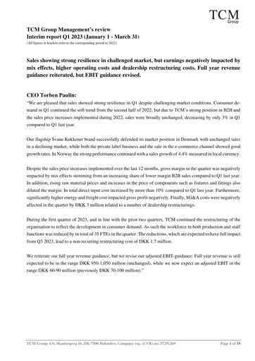 Vorschaubild TCM Group A/S Quartalsbericht 2023-q1