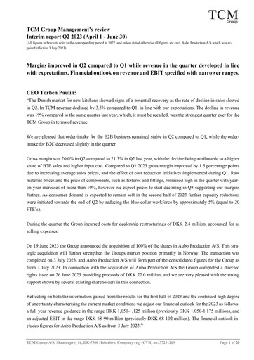 Vorschaubild TCM Group A/S Quartalsbericht 2023-q2