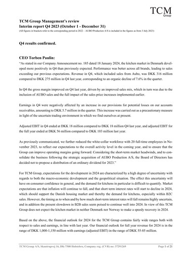 Vorschaubild TCM Group A/S Quartalsbericht 2023-q4