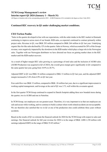 Vorschaubild TCM Group A/S Quartalsbericht 2024-q1