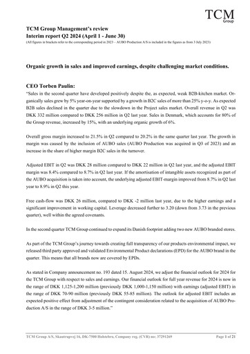 Vorschaubild TCM Group A/S Quartalsbericht 2024-q2