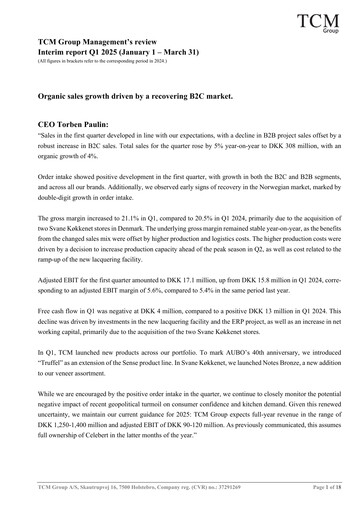 Vorschaubild TCM Group A/S Quartalsbericht 2025-q1