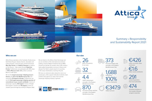 Thumbnail Attica Holdings Sustainability Report 2021
