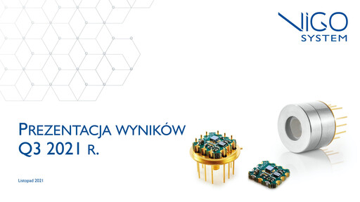 Miniature VIGO Photonics Rapport trimestriel 2021-q3