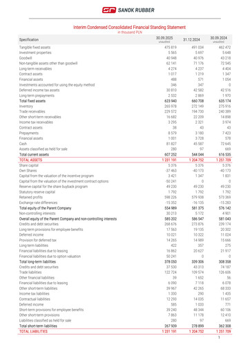Thumbnail Sanok Rubber Company Financial Statement 2025-q3
