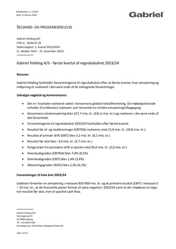 Miniature Gabriel Holding A/S Rapport trimestriel 2023-q1
