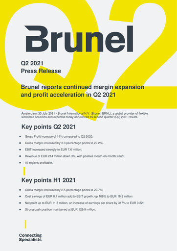 Thumbnail Brunel International Quarterly Report 2021-q2