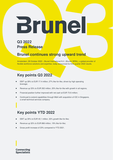 Thumbnail Brunel International Quarterly Report 2022-q3