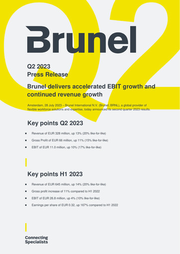Thumbnail Brunel International Quarterly Report 2023-q2